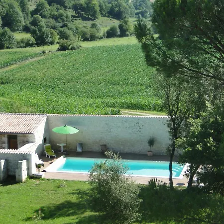Du Chateau De Pernan